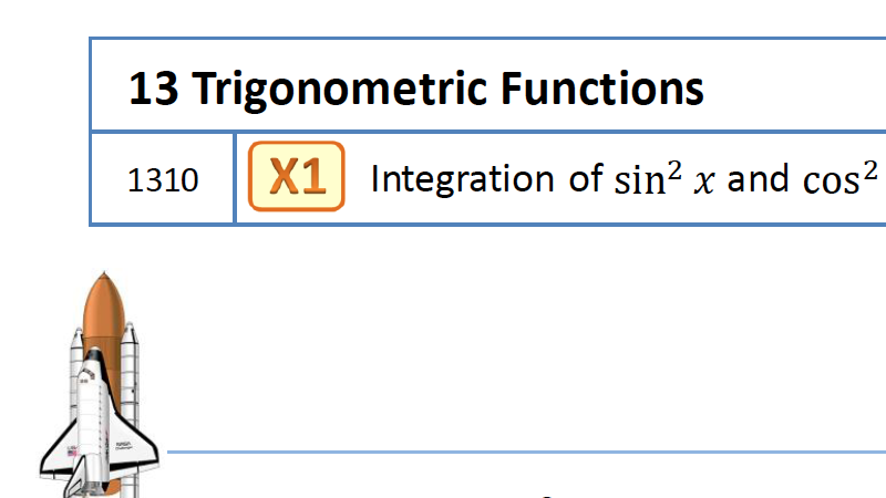 Preview of Revision checklist NSW Stage 6 Mathematics Extension 1