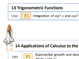 Preview of Revision checklist NSW Stage 6 Mathematics Extension 1