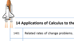 Preview of Content summary of NSW Stage 6 Mathematics + Extension 1 course