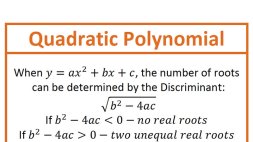 Preview of Mathematics (2U) Summary Posters