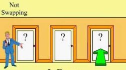 Screenshot of The Monty Hall Problem