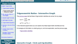 Screenshot of Trigonometric Ratios - Interactive Graph