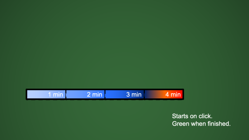 Preview of Timers for PowerPoint