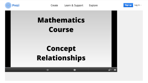 Screenshot of HSC Mathematics Concepts