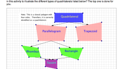 Screenshot of Classifying Quadrilaterals