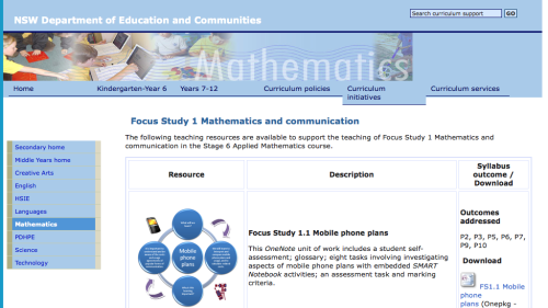 Screenshot of Focus Study 1 Mathematics and communication