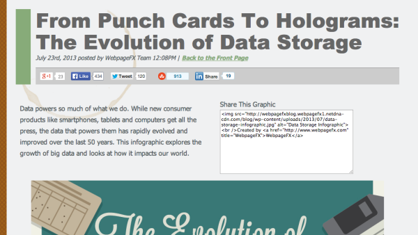 Screenshot of The Evolution of Data Storage