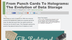 Screenshot of The Evolution of Data Storage