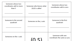 Preview of Number Plane Treasure Hunt