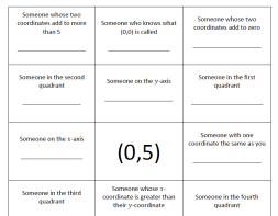 Preview of Number Plane Treasure Hunt
