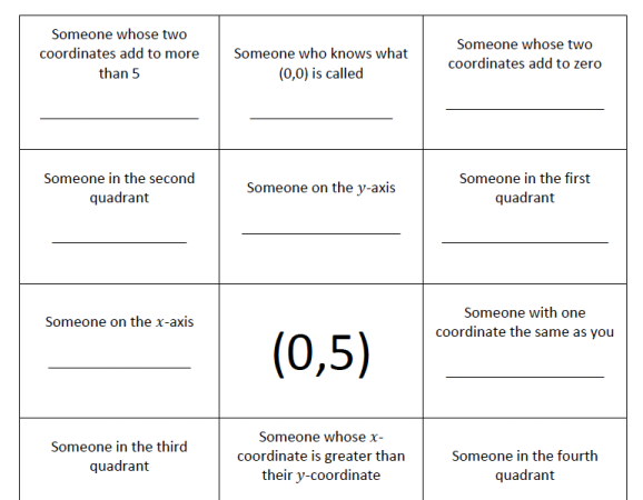 Preview of Number Plane Treasure Hunt