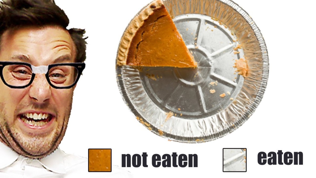 Screenshot of Pie Charts fo Math Nerds