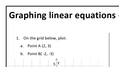 Preview of Graphing Linear Equations - Quizzes