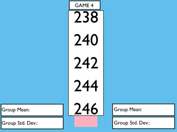 Preview of Investigating Averages