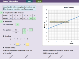 Preview of Linear Modelling