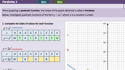 Preview of Investigating Quadratic Functions - Parabolas