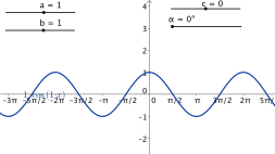 Preview of Curve Sketching Interactive Files