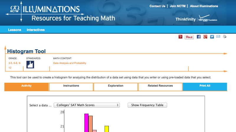 Screenshot of Histogram Tool