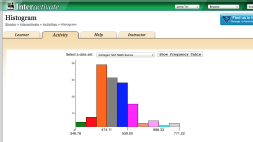 Screenshot of Histogram