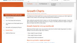 Screenshot of Growth Charts