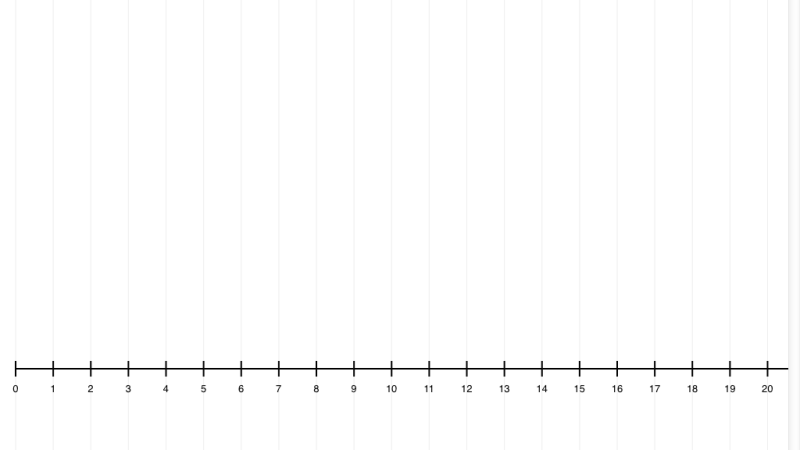 Screenshot of Number Line, by The Math Learning Centre (web)