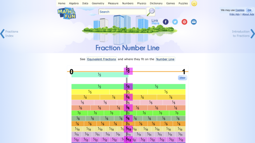 Screenshot of Fraction Number Line