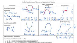 Preview of One page summary of Geometrical Applications of Calculus