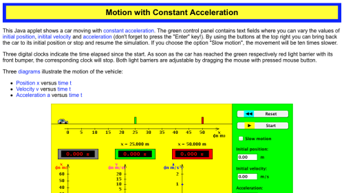 Screenshot of Motion with Constant Acceleration