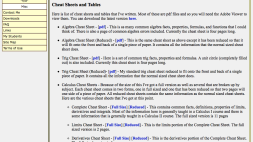 Screenshot of Cheat Sheets and Tables - Paul’s Online Math Notes