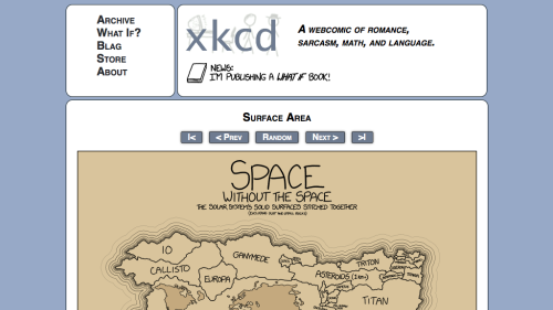 Screenshot of xkcd: Surface Area - Space without the space