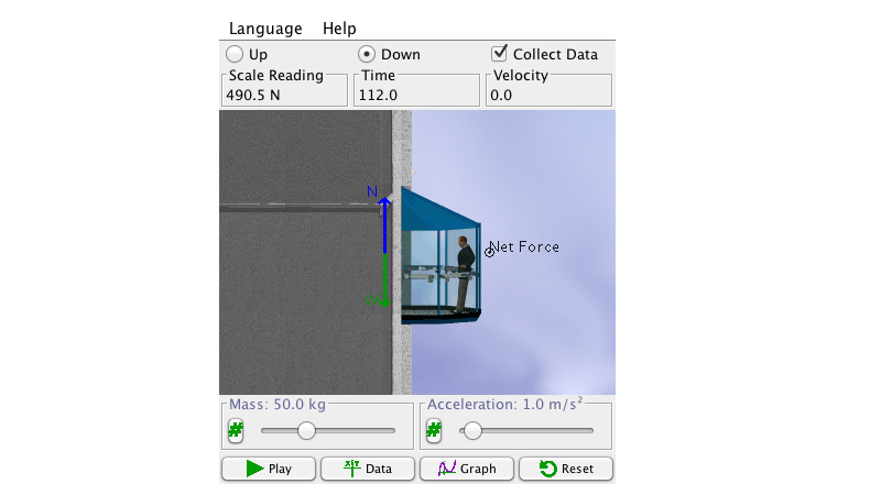 Screenshot of Elevator Applet