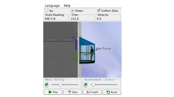 Screenshot of Elevator Applet