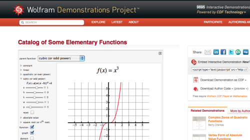 Screenshot of Catalog of Some Elementary Functions