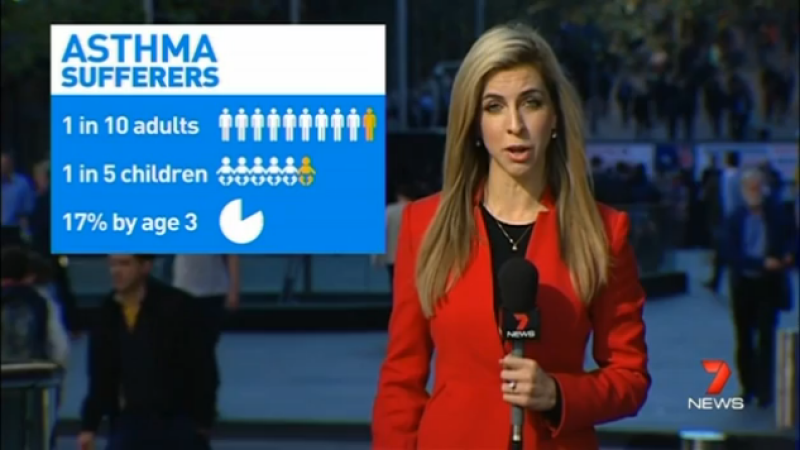 Screenshot of Incorrect Graph - Asthma Breakthrough