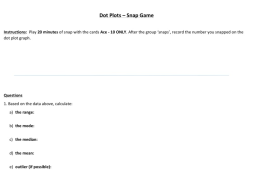 Preview of Dot Plots - Snap Game