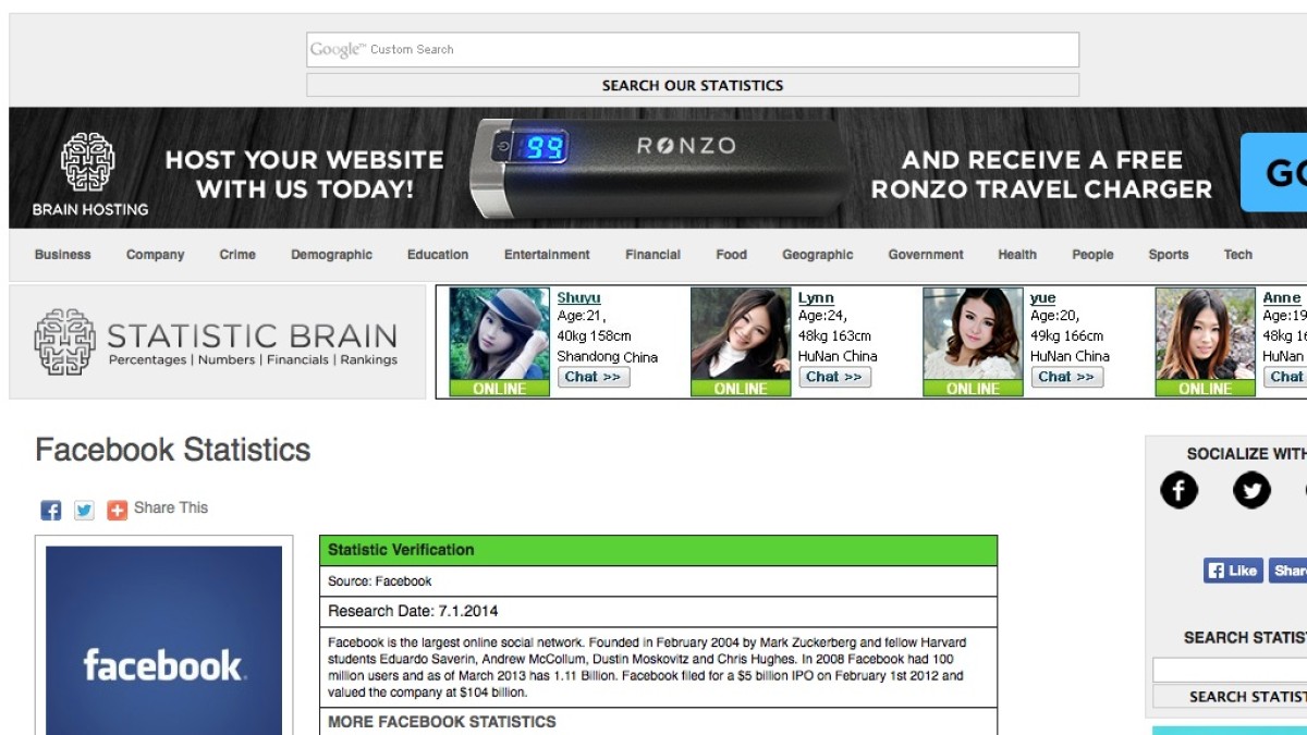 Screenshot of Facebook Statistics