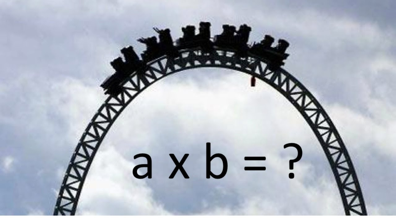 Multiplying with a Parabola! - MathsLinks