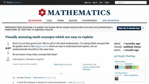 Screenshot of Visually stunning math concepts which are easy to explain