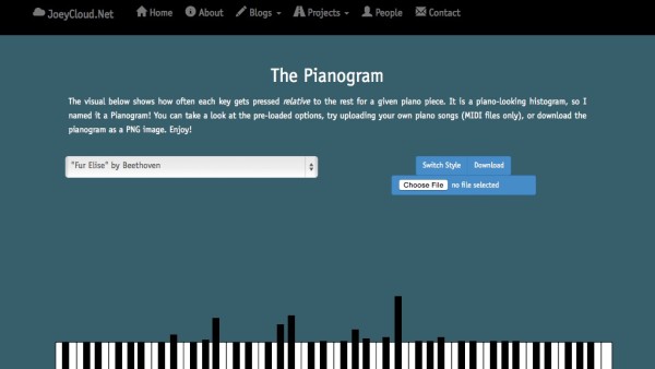 Screenshot of The Pianogram