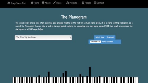 Screenshot of The Pianogram
