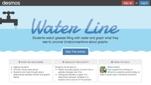 Screenshot of Water Line