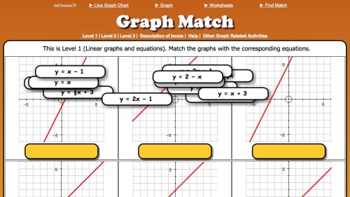 Screenshot of Graph Match