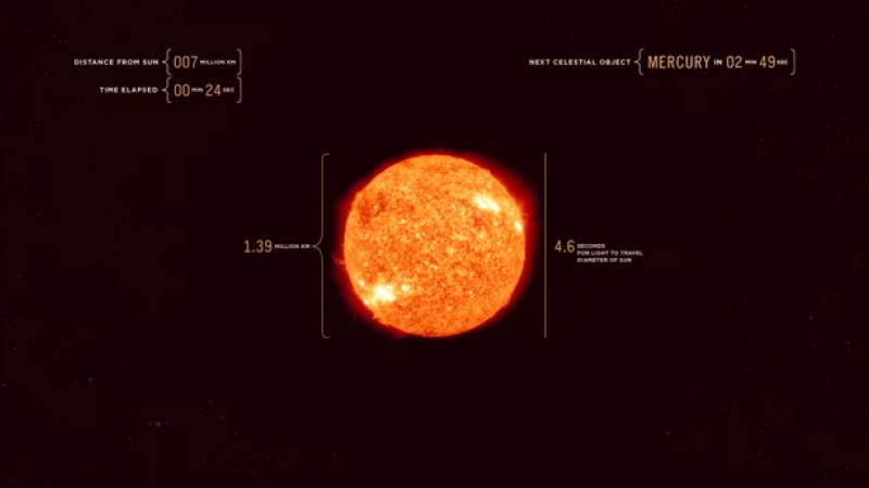 Screenshot of Riding Light