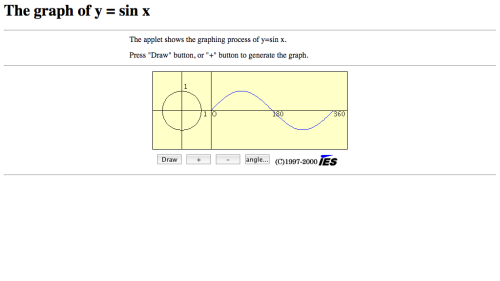 Screenshot of The graph of y = sin x