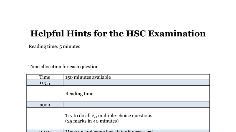 Preview of Helpful advice for Maths General 2 students - worksheet