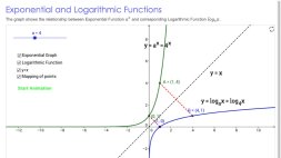 Screenshot of Exponential and Logarithmic Functions