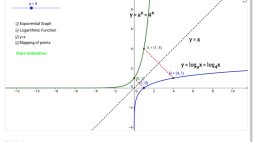 Screenshot of Exponential and Logarithmic Functions