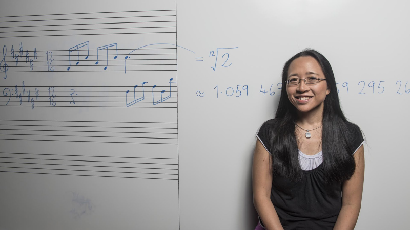 Band Player Using Math Music and Mathematics - MathsLinks
