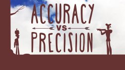 Screenshot of What’s the difference between accuracy and precision? - Matt Anticole