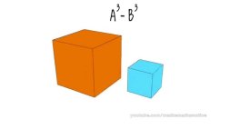 Screenshot of Difference of Cubes Formula Explained